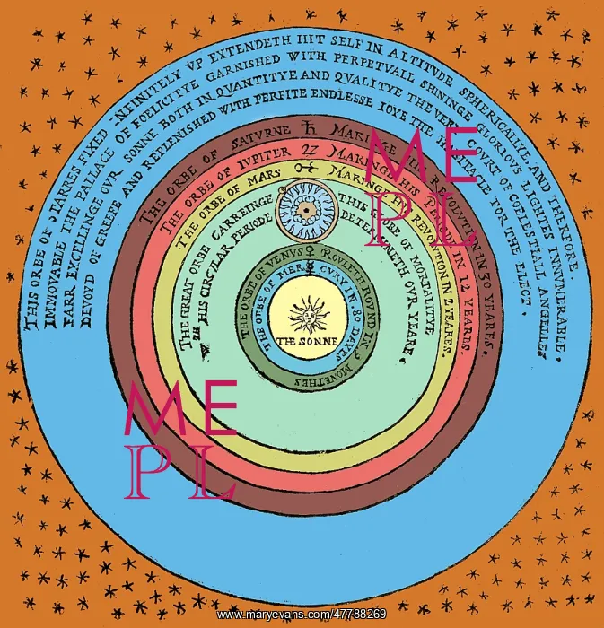 : Heliocentric Universe, Thomas Digges, 1576 : Heliocentric Universe, Thomas Digges, 1576