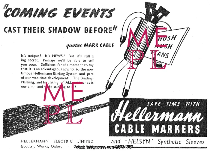 : Hellermann Electrical Cable Management Tools : Hellermann Electrical Cable Management Tools