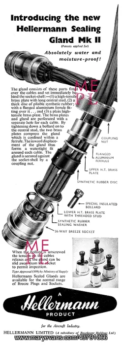 : Hellermann Electrical Cable Management Tools : Hellermann Electrical Cable Management Tools