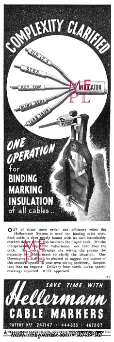 : Hellermann Electrical Cable Management Tools : Hellermann Electrical Cable Management Tools