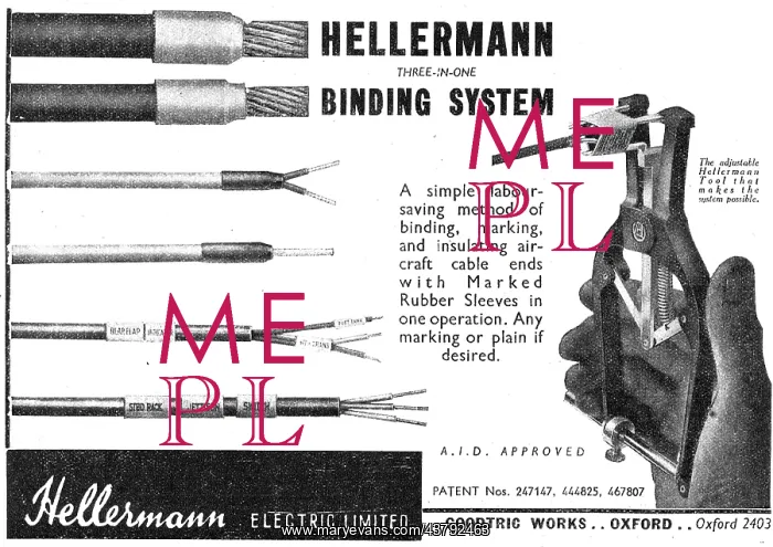: Hellermann Electrical Cable Management Tools : Hellermann Electrical Cable Management Tools