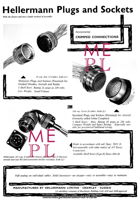 : Hellermann Electrical Equipment : Hellermann Electrical Equipment
