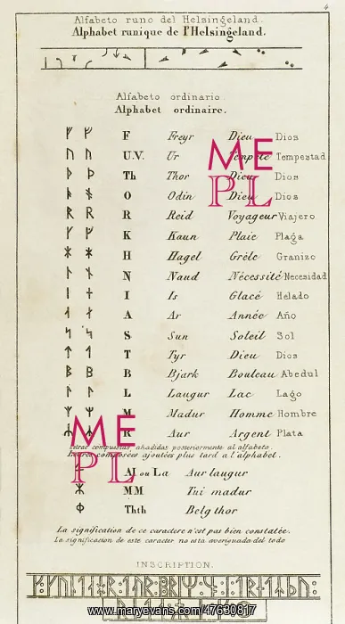  : Helsingeland runic alphabet