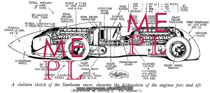 : Henry Segrave's Sunbeam racer in cross-section : Henry Segrave's Sunbeam racer in cross-section