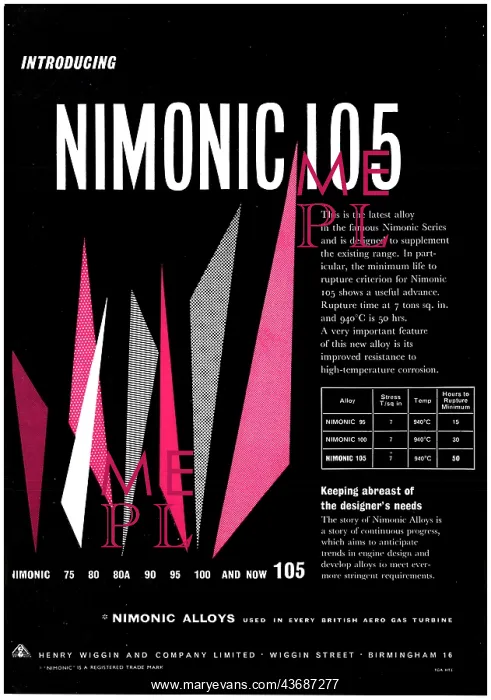 : Henry Wiggin Nimonic Alloys : Henry Wiggin Nimonic Alloys