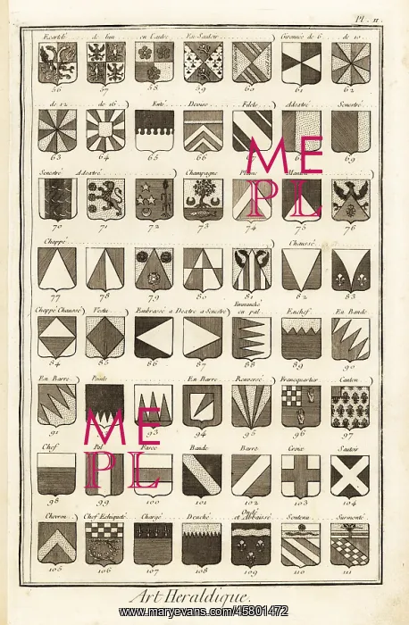 : Heraldic terms describing a coat of arms : Heraldic terms describing a coat of arms