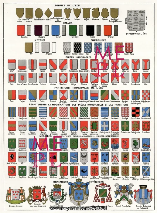 : Heraldry - Blazon : Heraldry - Blazon