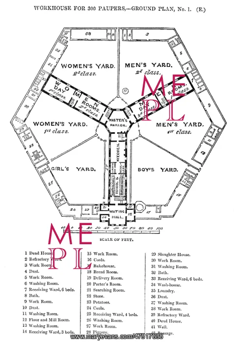 : Hexagonal workhouse, ground floor plan : Hexagonal workhouse, ground floor plan