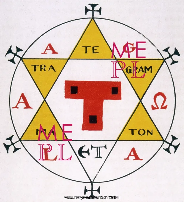: HEXAGRAM OF SOLOMON : HEXAGRAM OF SOLOMON