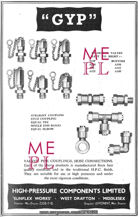 : High Pressure Components GYP Charging : High Pressure Components GYP Charging
