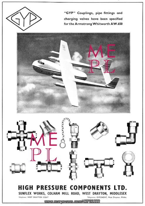 : High Pressure Components. GYP Couplings : High Pressure Components. GYP Couplings