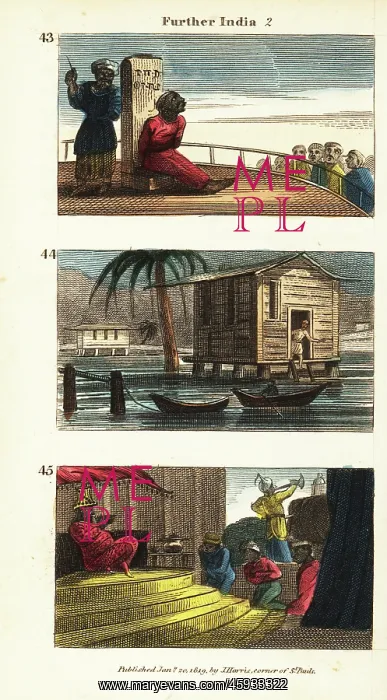 : Historical views of Further India (Southeast Asia) : Historical views of Further India (Southeast Asia)
