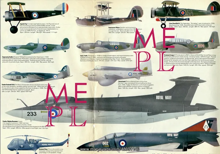: History of Modern Aircraft : History of Modern Aircraft
