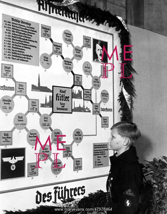 : Hitler Ancestoral Chart : Hitler Ancestoral Chart