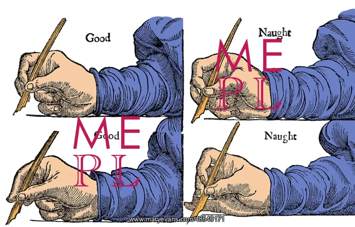 : How to Hold Your Pen, 1611 : How to Hold Your Pen, 1611
