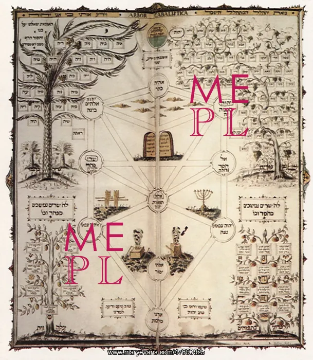 : Holy Tree Manuscript : Holy Tree Manuscript