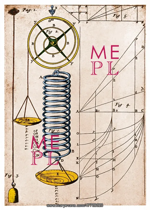 : Hooke's Law, Principle of Physics, 1678 : Hooke's Law, Principle of Physics, 1678