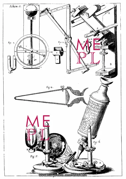  : Hooke's microscope with condenser for concentrating
