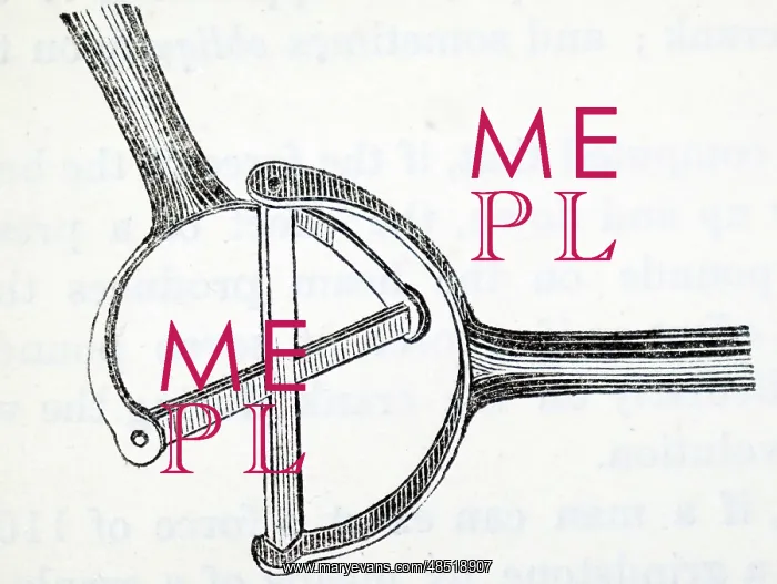 : Hooke's universal joint, used to change the direction : Hooke's universal joint, used to change the direction