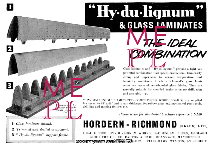 : Hordern Richmond Hydulignum : Hordern Richmond Hydulignum