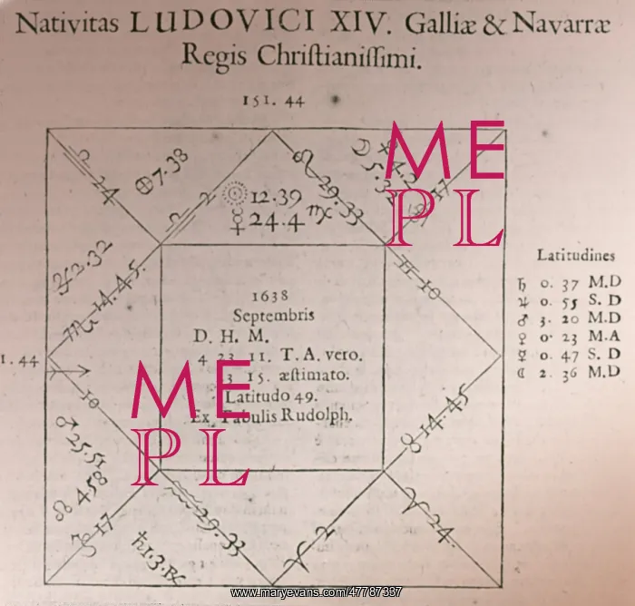 : Horoscope Chart for Louis XIV, 1661 : Horoscope Chart for Louis XIV, 1661