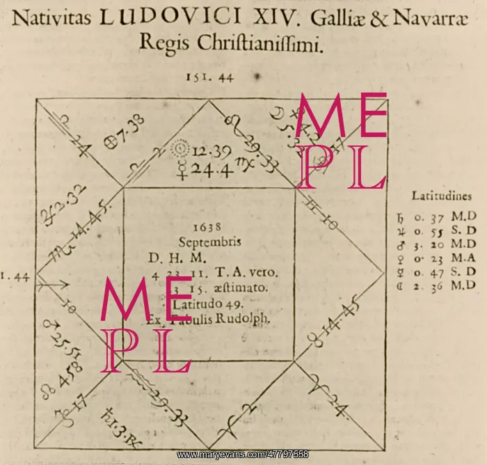 : Horoscope Chart for Louis XIV, 1661 : Horoscope Chart for Louis XIV, 1661