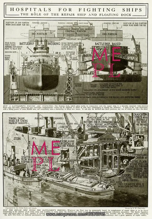 : Hospitals for fighting ships 1916 : Hospitals for fighting ships 1916