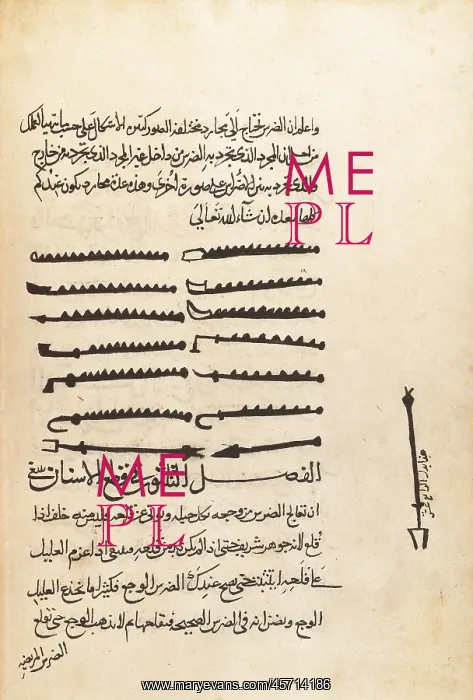 : Huntington Manuscript. Surgical techniques by : Huntington Manuscript. Surgical techniques by