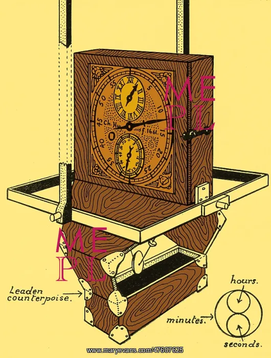 : Huygens Marine Clock : Huygens Marine Clock