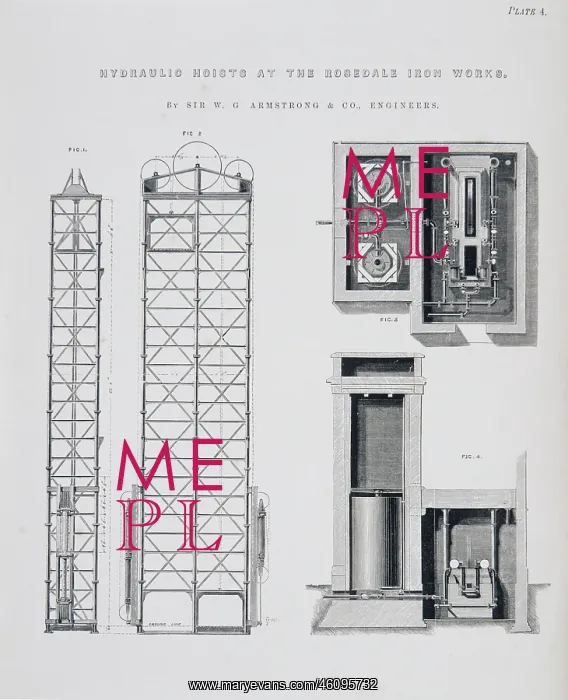 : Hydraulic hoists at the Rosedale Iron Works : Hydraulic hoists at the Rosedale Iron Works