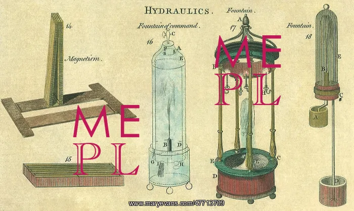 : Hydraulics Explained : Hydraulics Explained