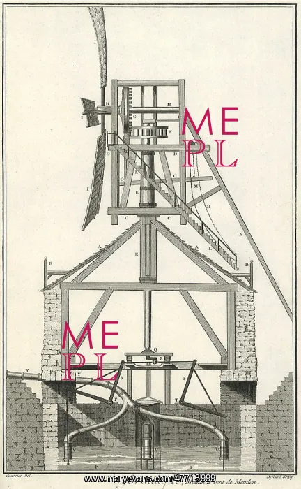 : Hydraulics in Motion : Hydraulics in Motion