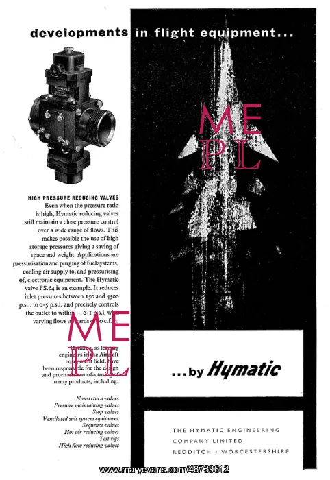 : Hymatic High Pressure Reducing Valves : Hymatic High Pressure Reducing Valves