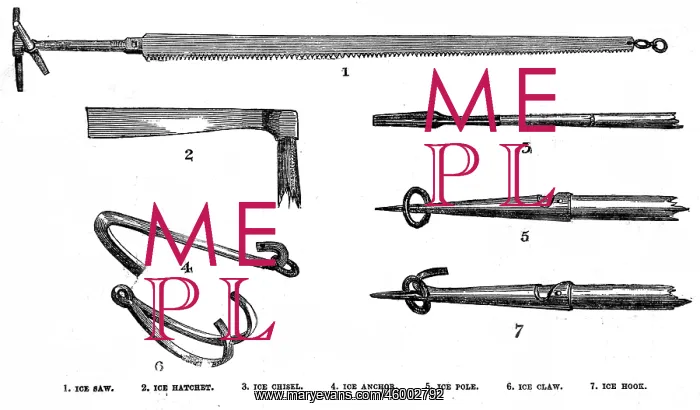 : Ice Implements for use in the Arctic, 1848 : Ice Implements for use in the Arctic, 1848