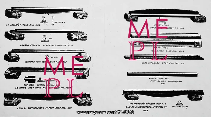  : Illustration of early railway  /  tramway  /  wagonway rails