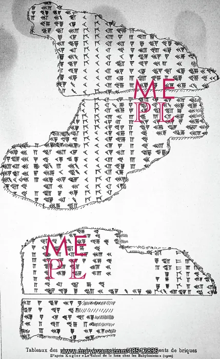 : Illustration showing Babylonian Cuneiform, representation : Illustration showing Babylonian Cuneiform, representation