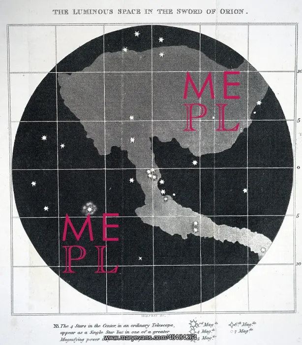 : Illustration showing the constellation, Orion; 1809 : Illustration showing the constellation, Orion; 1809