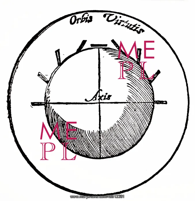: Illustration showing diagram of the earth as a magnet : Illustration showing diagram of the earth as a magnet