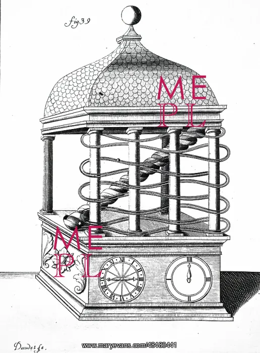 : Illustration showing Dome supported on columns : Illustration showing Dome supported on columns