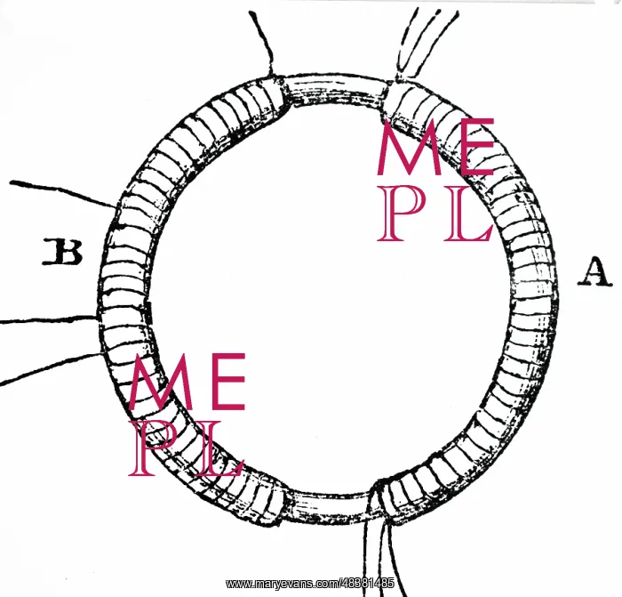: Illustration showing The first transformer : Illustration showing The first transformer