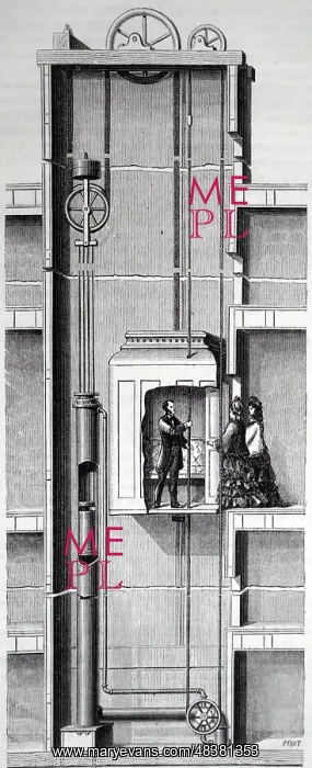 : Illustration showing Hydraulic elevator with jigger : Illustration showing Hydraulic elevator with jigger