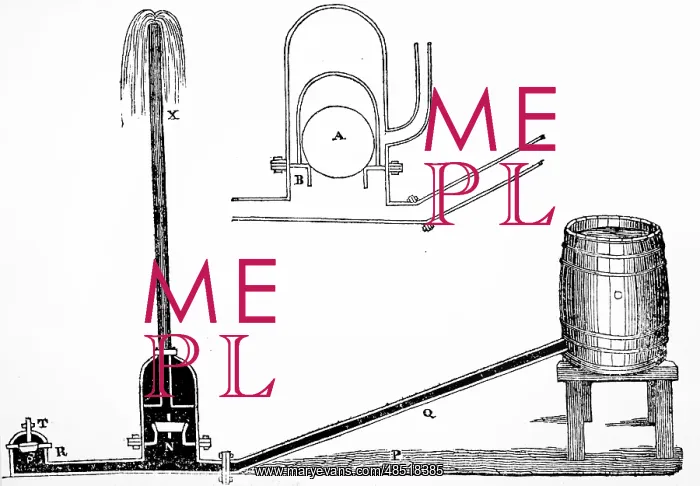 : Illustration showing Hydraulic ram: pump for raising : Illustration showing Hydraulic ram: pump for raising