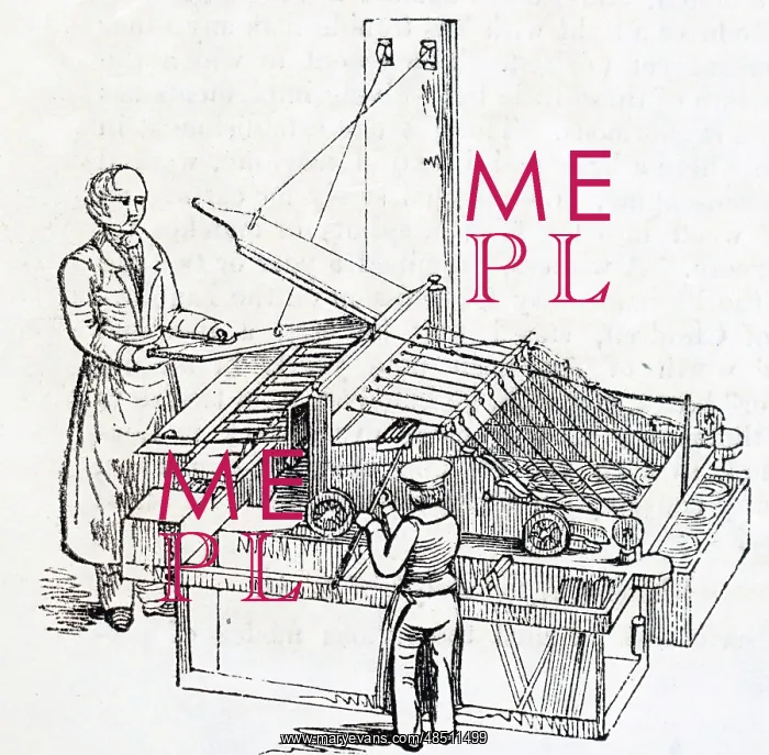 : Illustration showing Machine for cutting wicks : Illustration showing Machine for cutting wicks
