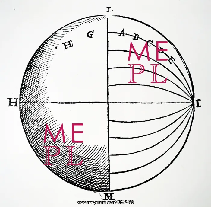 : Illustration showing The magnetic force of the Earth : Illustration showing The magnetic force of the Earth