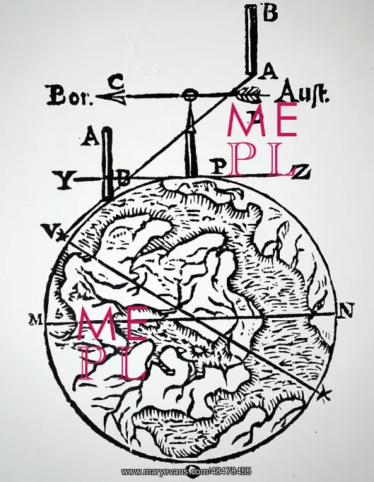 : Illustration showing Map making and surveying : Illustration showing Map making and surveying