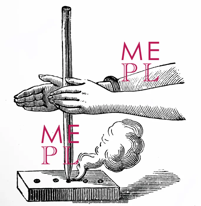 : Illustration showing Method of making a simple : Illustration showing Method of making a simple