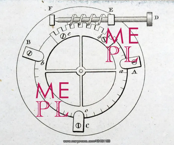 : Illustration showing the method used a circle : Illustration showing the method used a circle