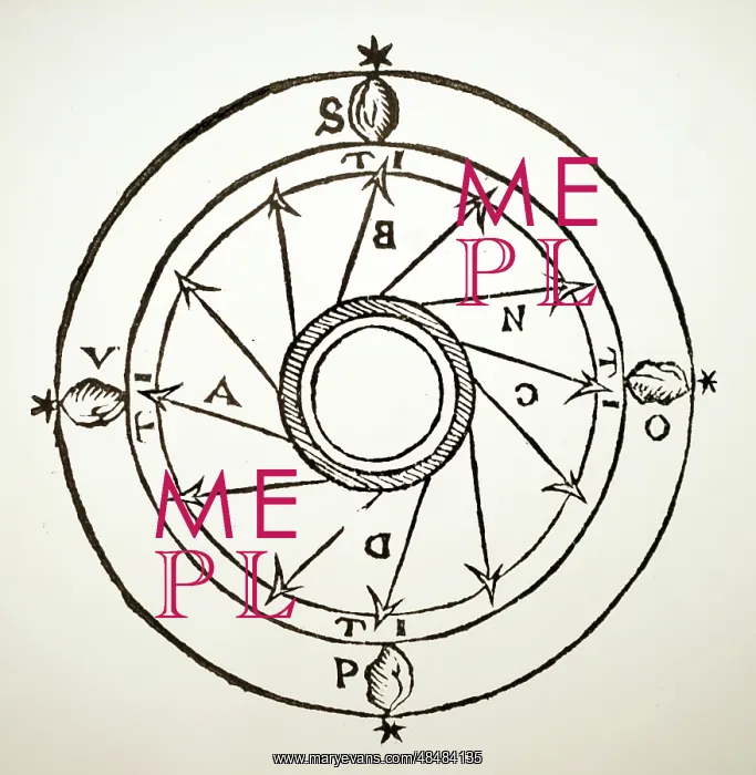 : Illustration showing PERPETUAL MOTION : Illustration showing PERPETUAL MOTION