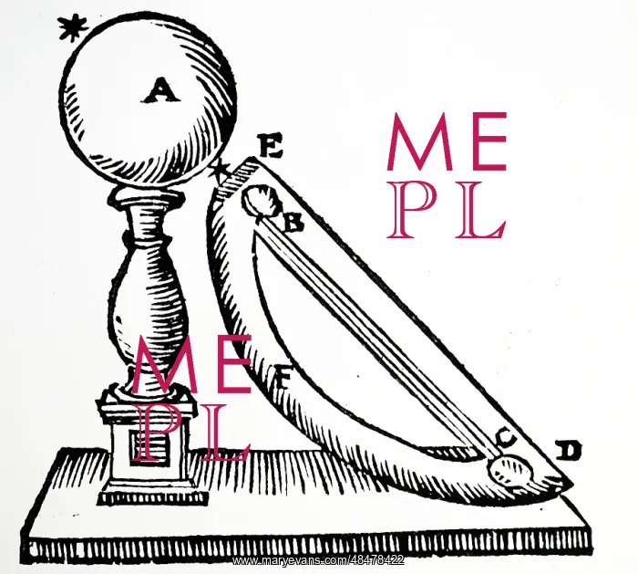 : Illustration showing perpetual motion by magnetism : Illustration showing perpetual motion by magnetism