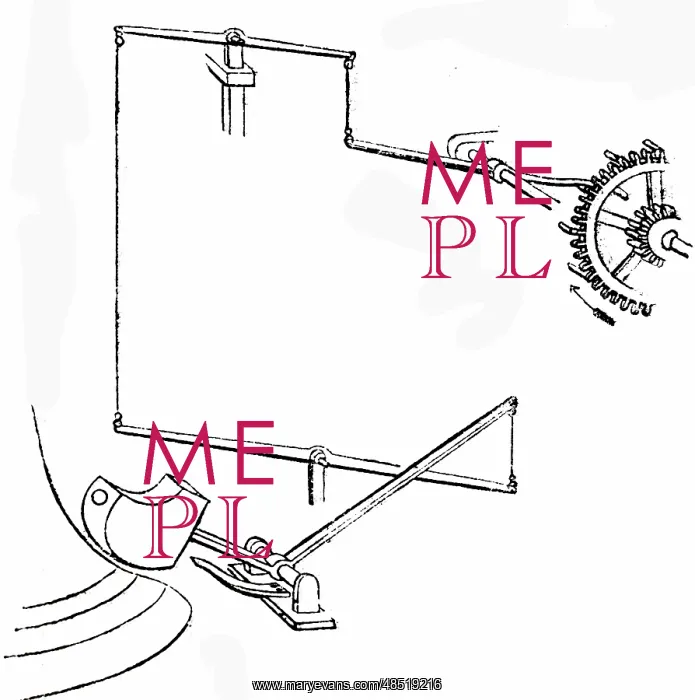 : Illustration showing the striking apparatus of : Illustration showing the striking apparatus of